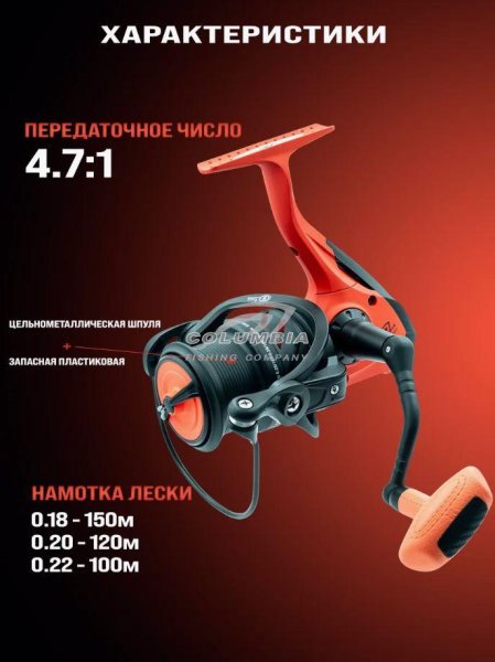 Катушка для спиннинга безынерционная для рыбалки ALEGRIA