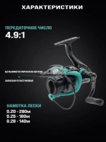 START SPIN 3000