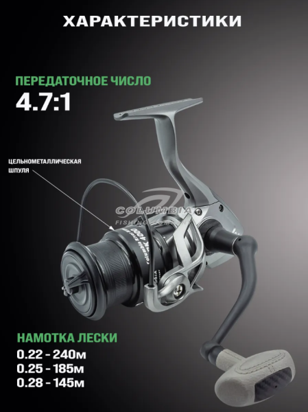 Катушка для спиннинга безынерционная для рыбалки RIVER KILLER  2000 3000 4000